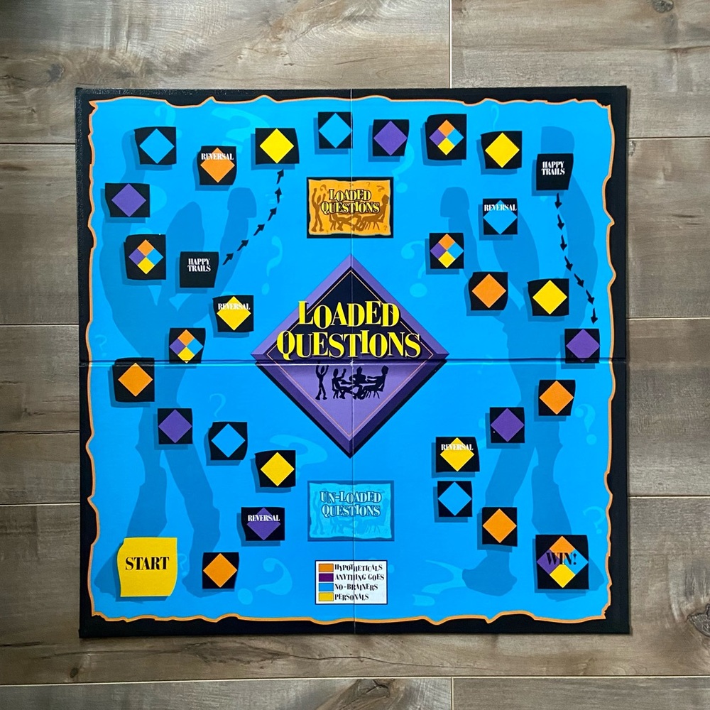 Loaded Questions Board Game, 2003 - Picture 5 of 8